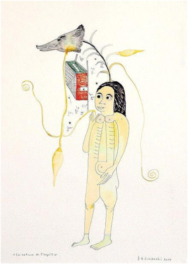 Franck LUNDANGI - La nature de l'esprit P 2